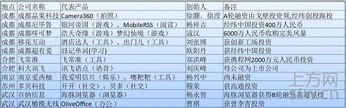 �齫��ϴ����Ƶ�����ǿͬ�����塢���������е�ʮ�����й�ŷ���쵼�˻���...